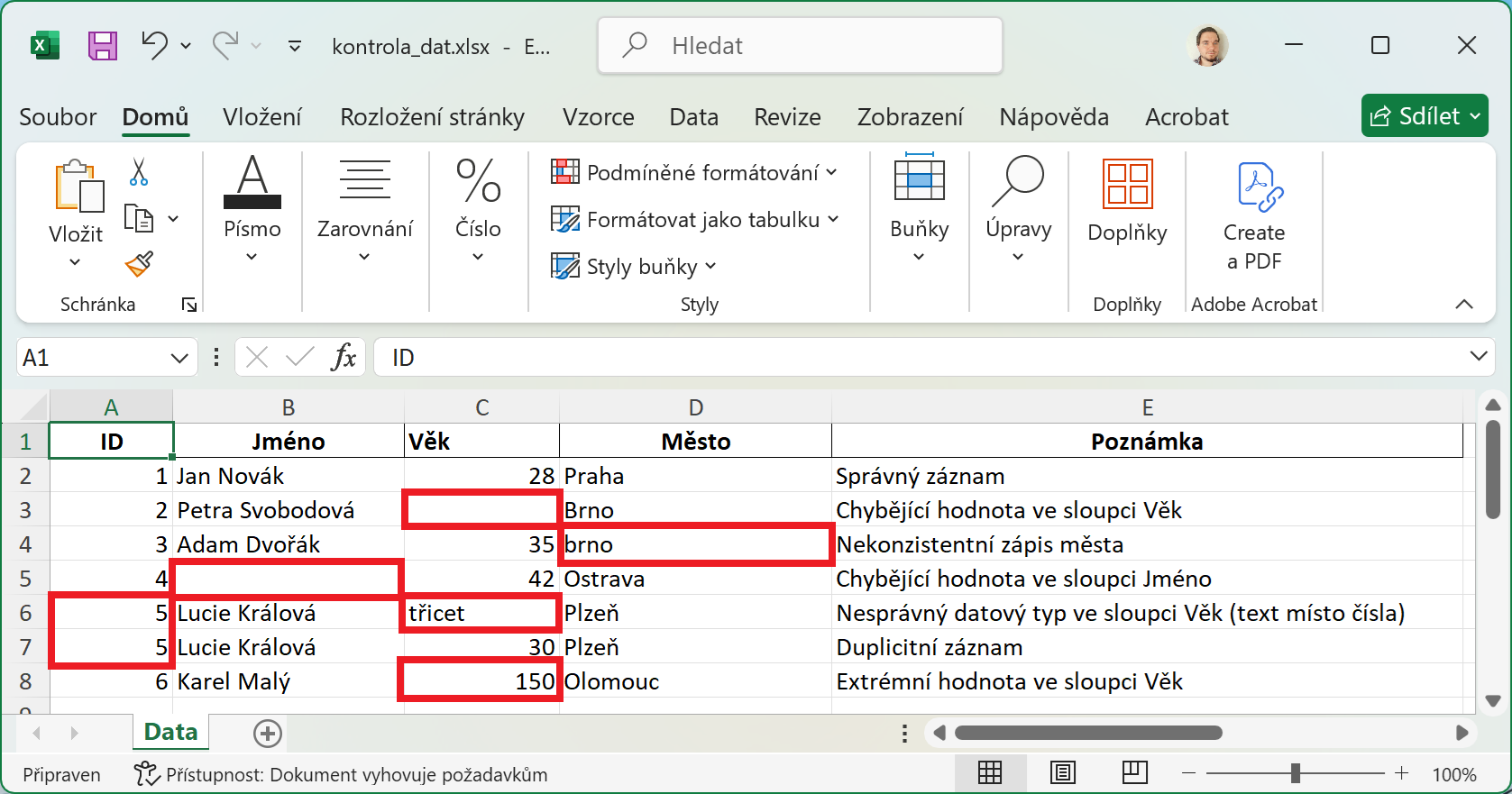 Chybový dataset - Úvod do datové analýzy a obchodního rozhodování
