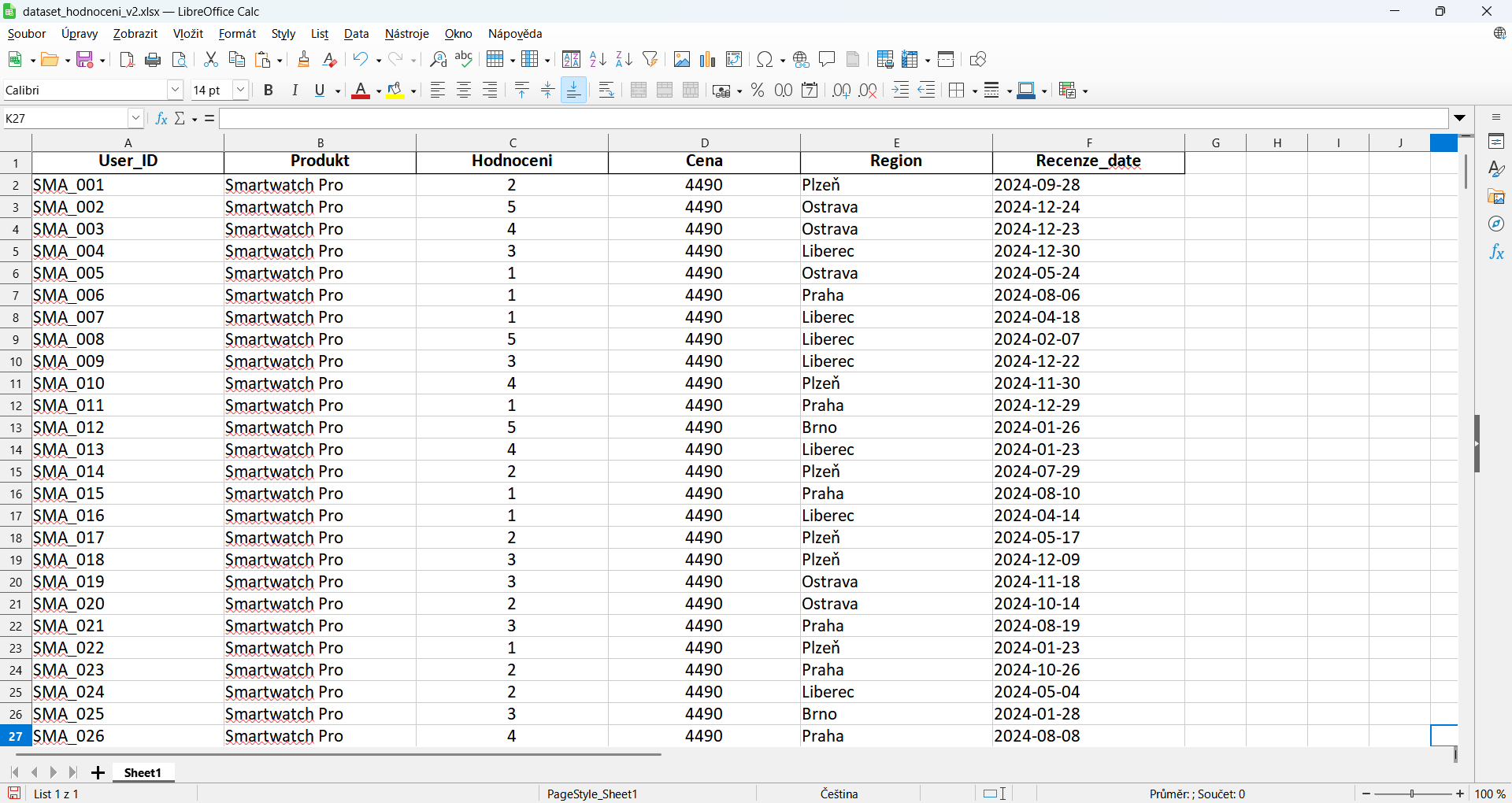 Dataset pro EDA a SDA - Úvod do datové analýzy a obchodního rozhodování