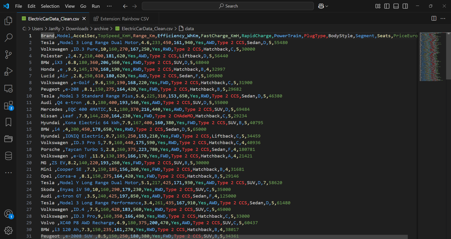 Díky rozšíření Rainbow CSV je dataset přehlednější - Úvod do datové analýzy a obchodního rozhodování