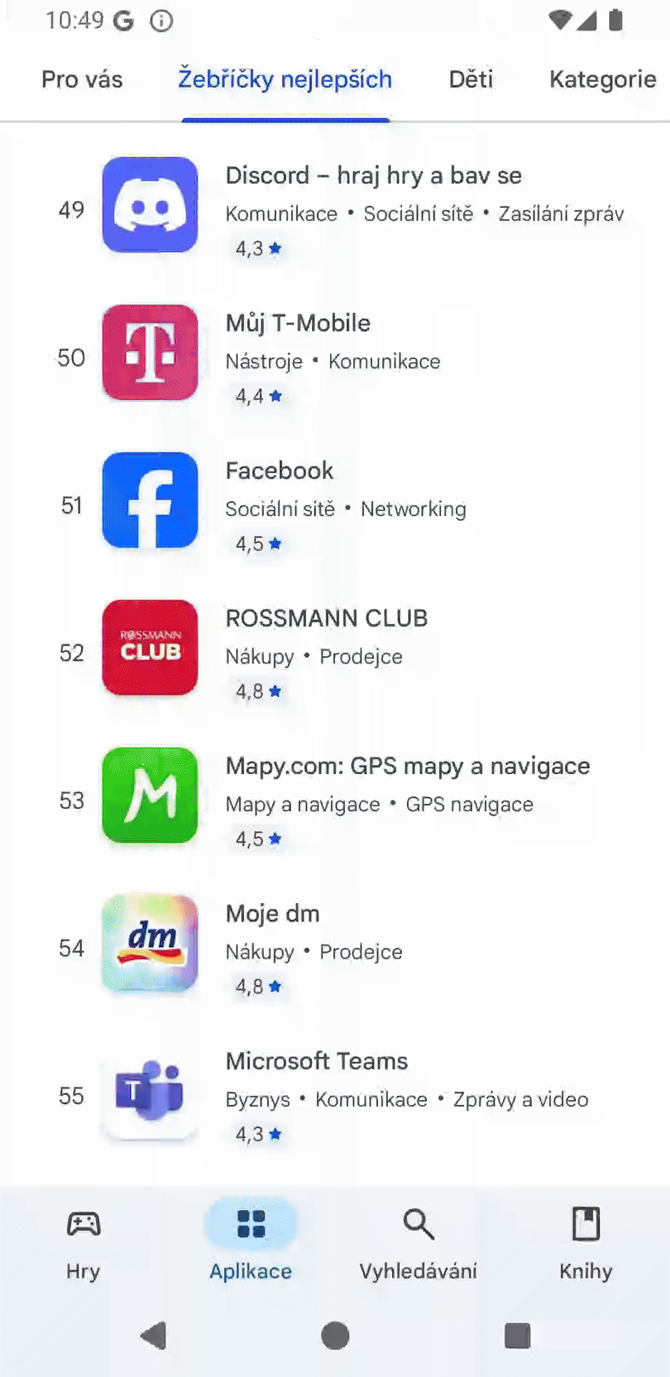 Detail aplikace na Androidu - Využívání aplikací na telefonu