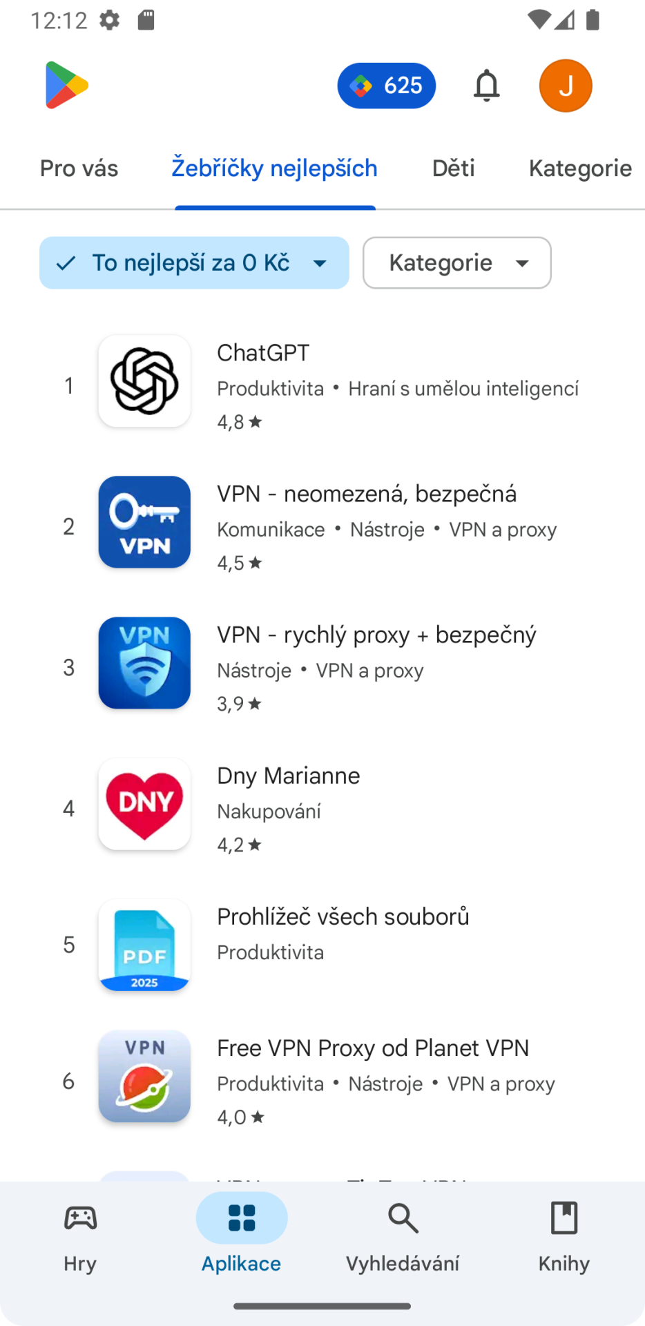 Žebříček aplikací v Google Play - Využívání aplikací na telefonu