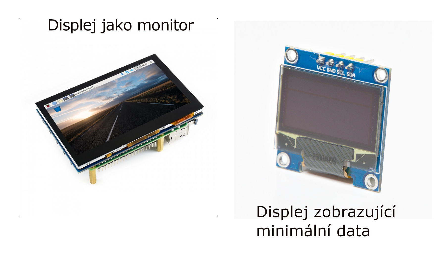 Raspberry Pi