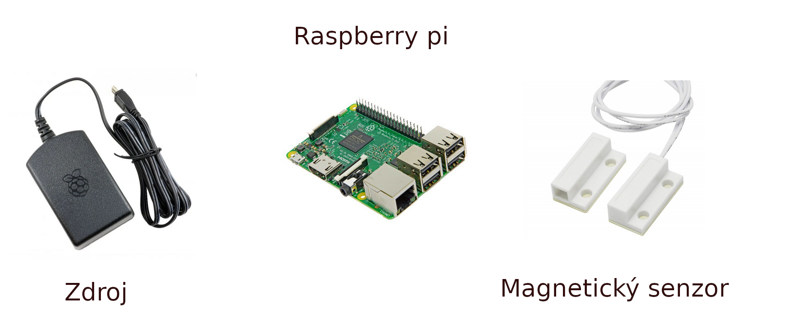 Raspberry Pi