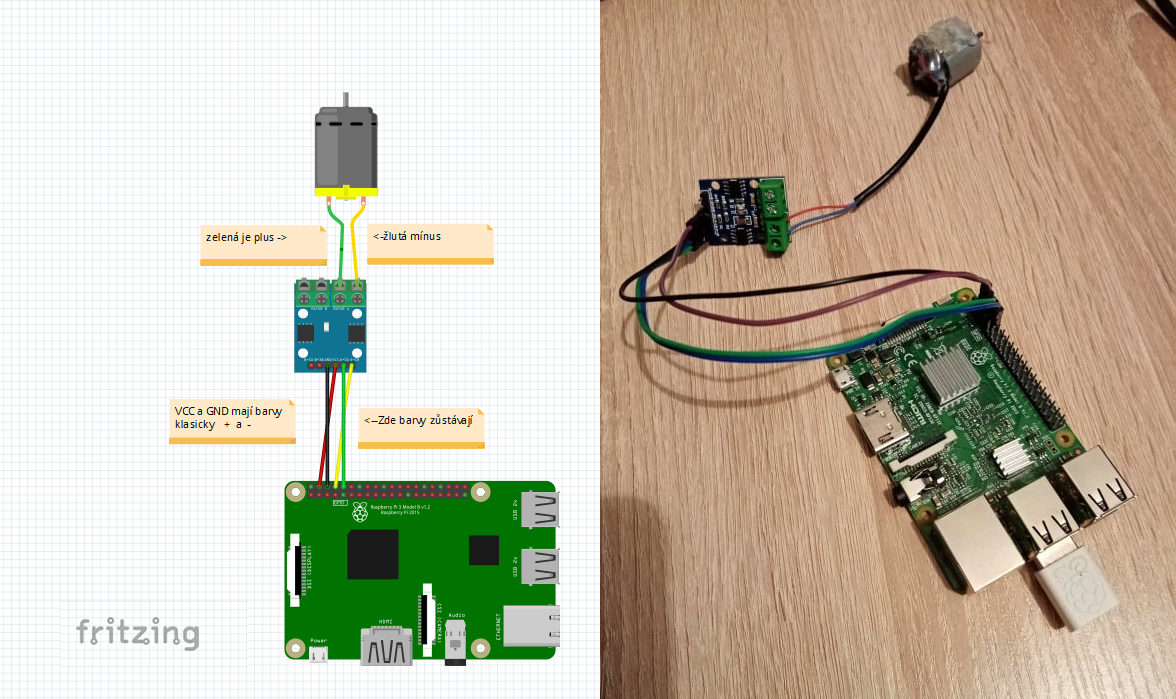 Raspberry Pi