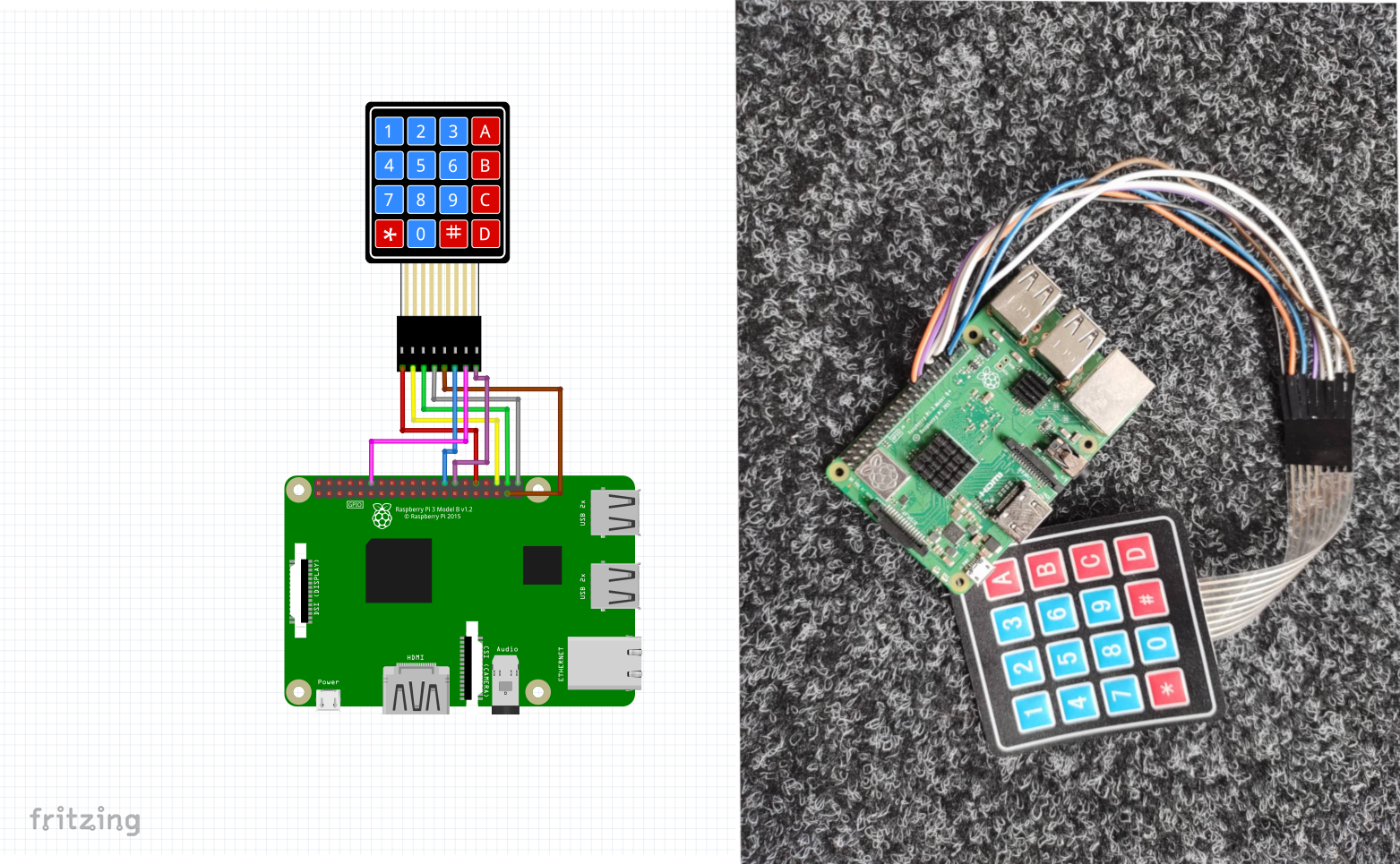 Raspberry Pi