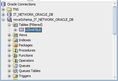 Oracle