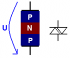 Elektronika - uni/bipolárne tranzistory
