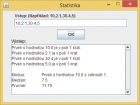 Statistika v Javě