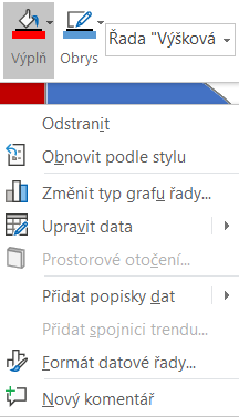 Změna barvy výseče grafu v Microsoft PowerPoint - Základy Microsoft PowerPoint