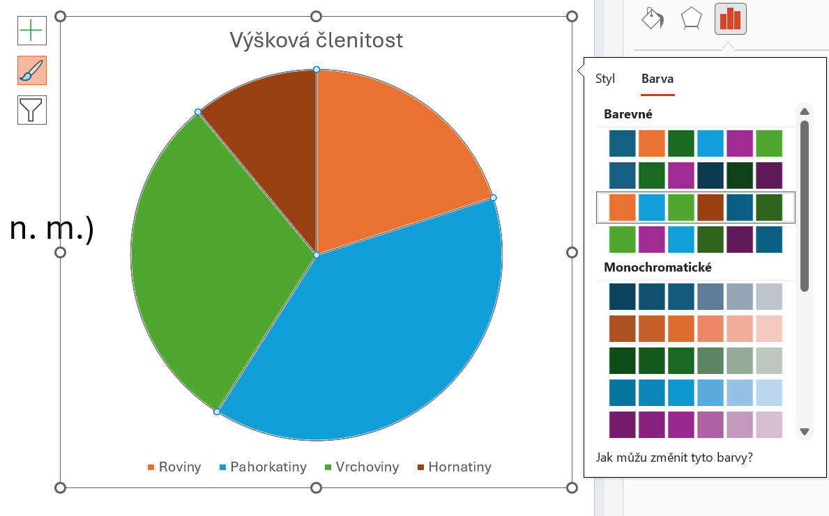 Barevné palety grafu v Microsoft PowerPointu - Základy Microsoft PowerPoint