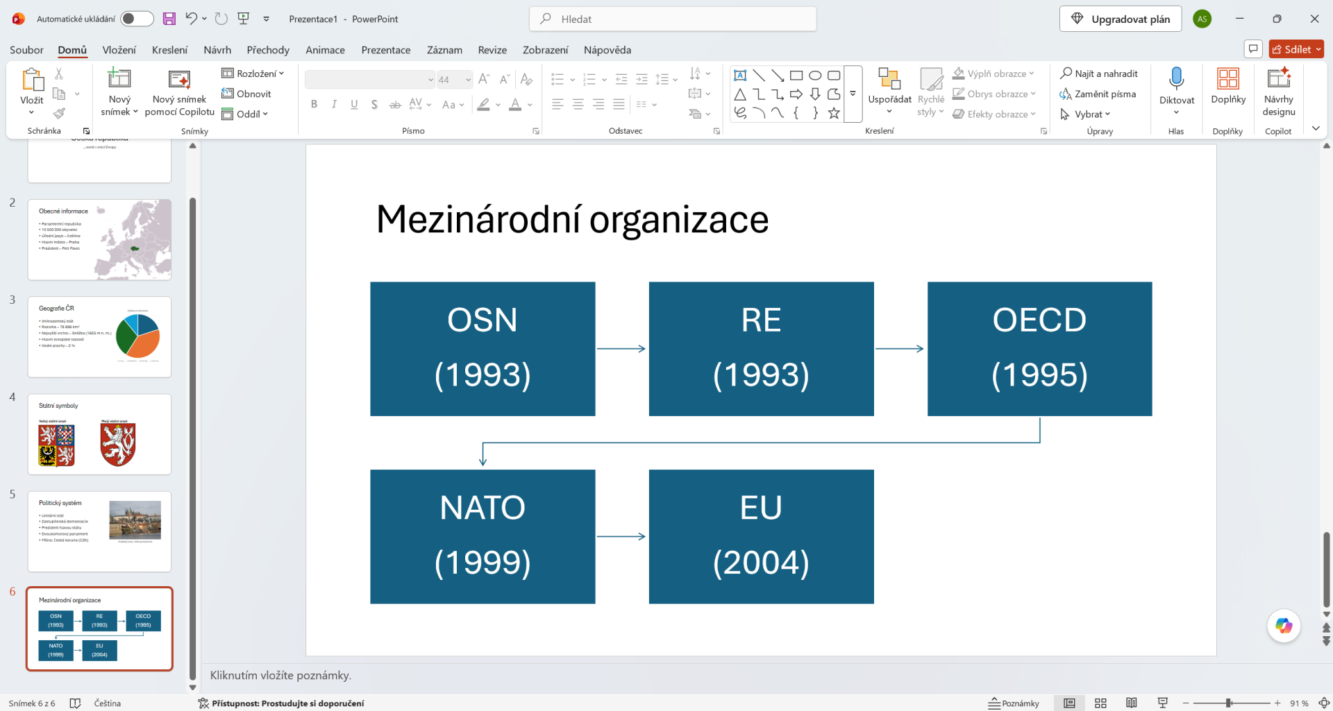 Vložení SmartArtu do Microsoft PowerPointu - Základy Microsoft PowerPoint