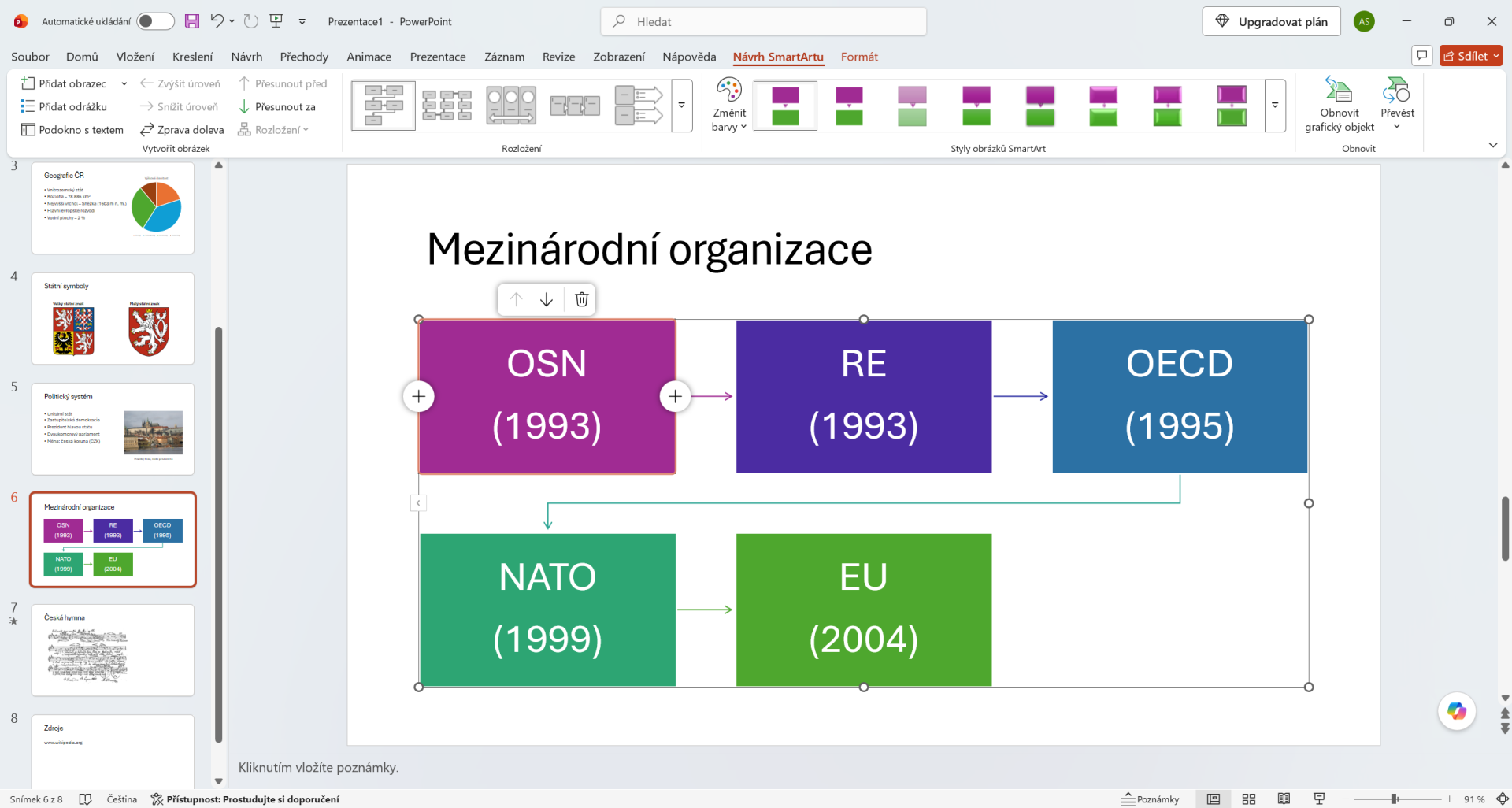 Styly SmartArtu v Microsoft PowerPointu - Základy Microsoft PowerPoint