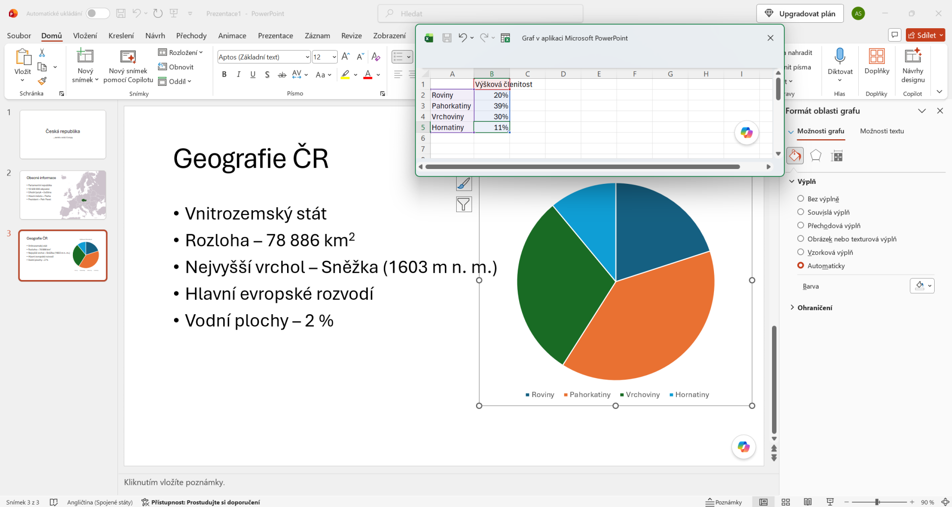 Vložení grafu do prezentace v Microsoft PowerPointu - Základy Microsoft PowerPoint
