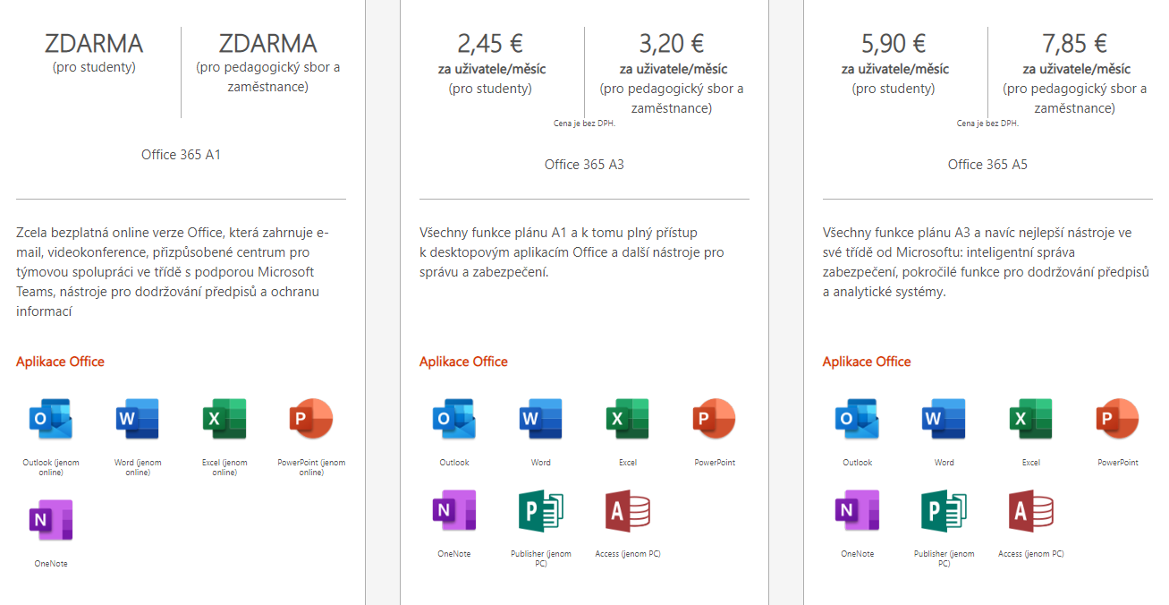 Microsoft Office pro školy - Microsoft Office