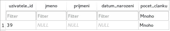 Vložení uživatele s textem místo čísla do SQLite databáze - SQLite databáze krok za krokem