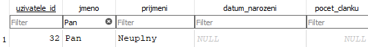 Vložení uživatele s nezadanými hodnotami do SQLite databáze - SQLite databáze krok za krokem