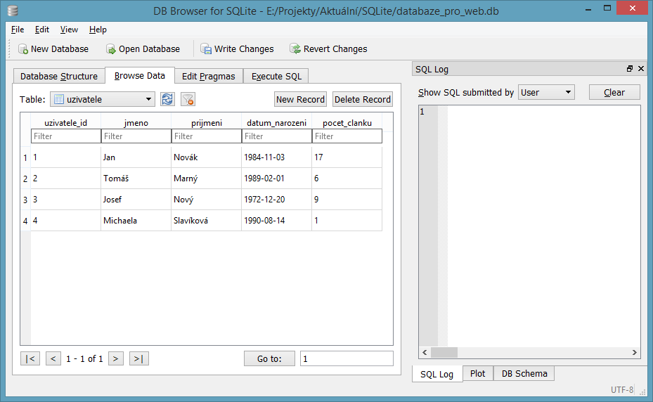 Uživatelé v SQLite tabulce