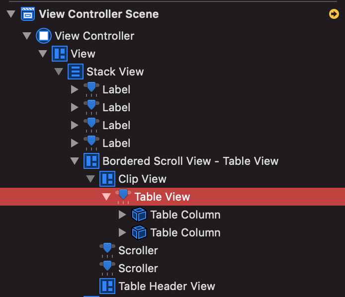 Výběr Table View - macOS - Desktopové aplikace ve Swift