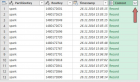 Microsoft AZURE - Table Storage zobrazení dat a úvod do BI