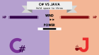 C# vs Java