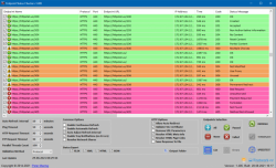 Endpoint Status Checker