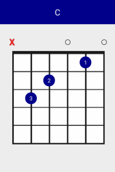 Guitar Chords for Everyone