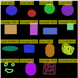 MATLAB zlehka - Transfer learning