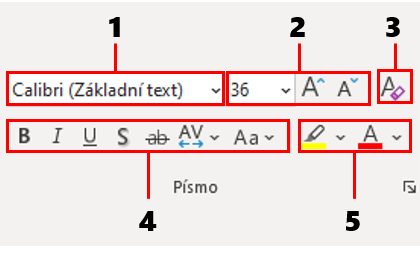 sada nástrojů Písmo - Základy Microsoft PowerPoint