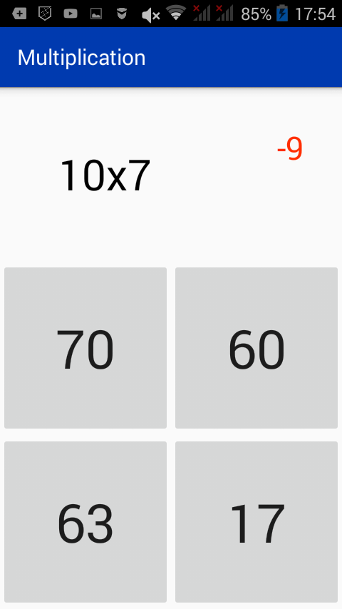 Záporné skóre - Zdrojákoviště Java - Android