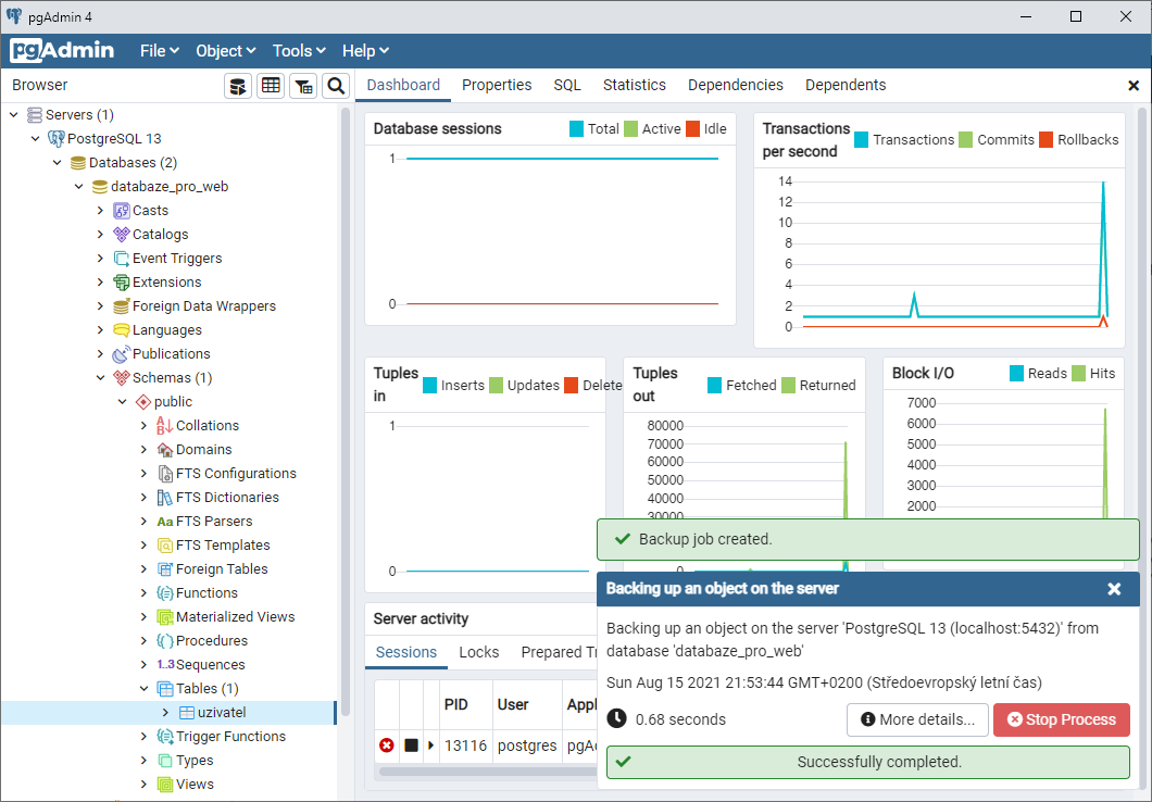 Backup completed - PostgreSQL databáze krok za krokem