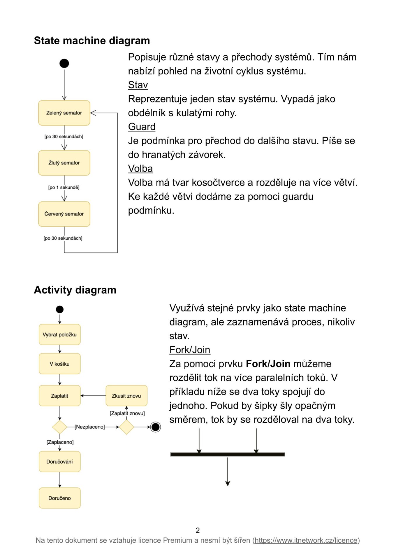 tahák screenshot - UML