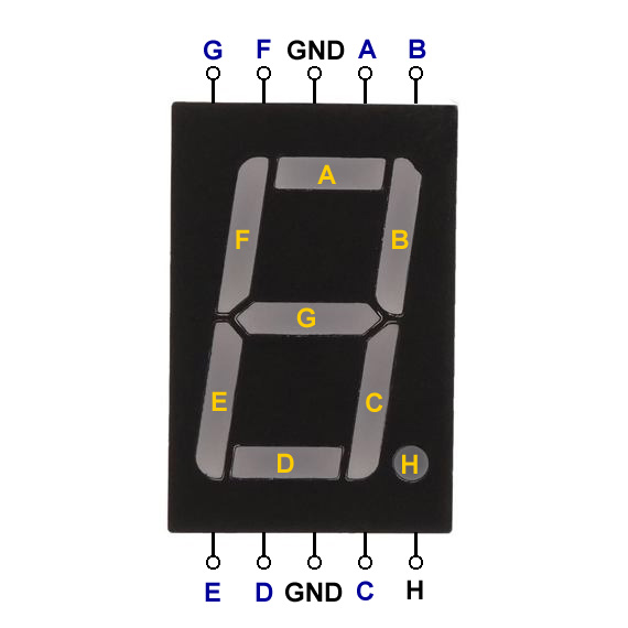 Schema-displej - Arduino - Hardware