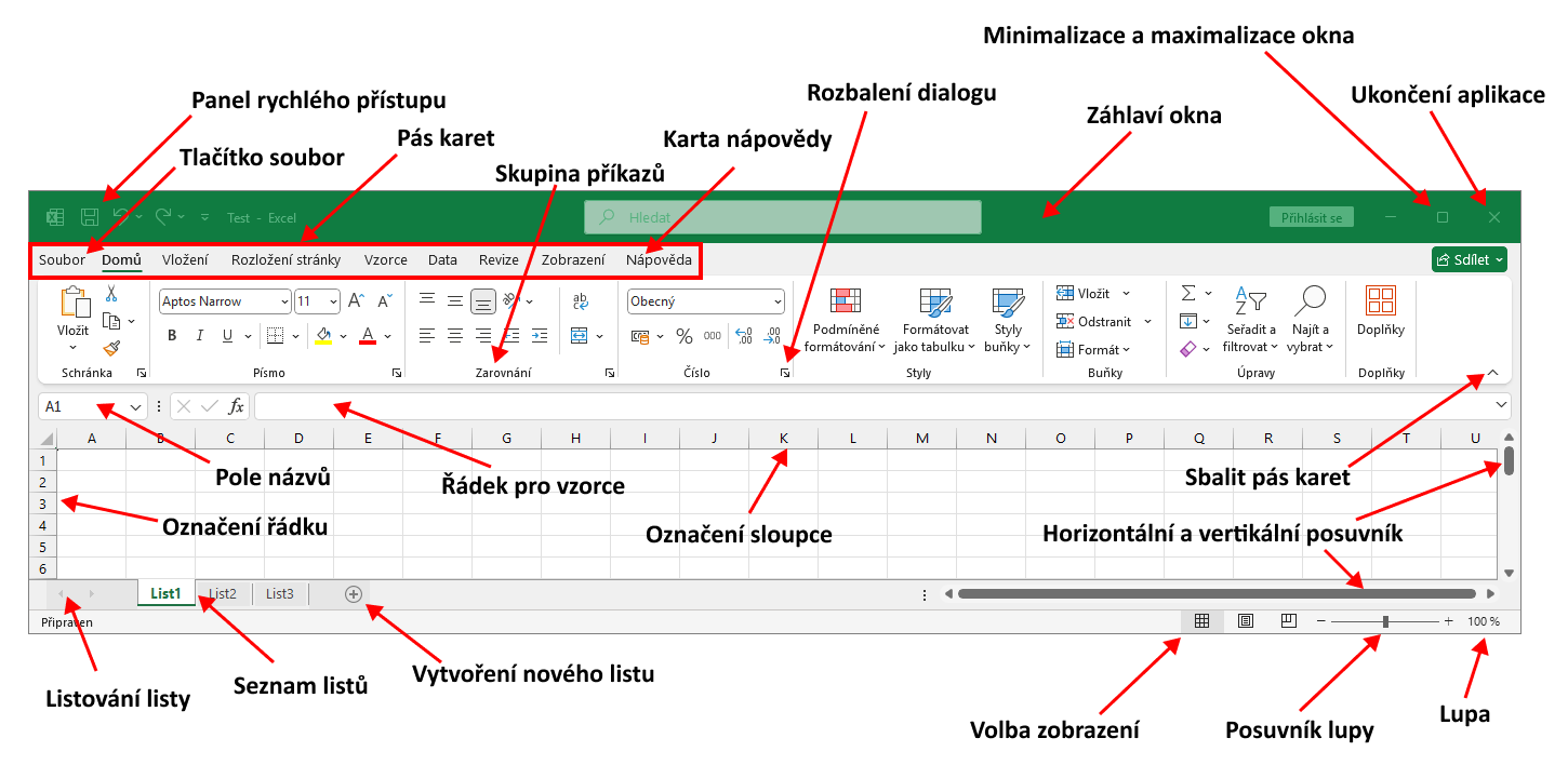Prostředí aplikace Microsoft Excel - Základy Microsoft Excel
