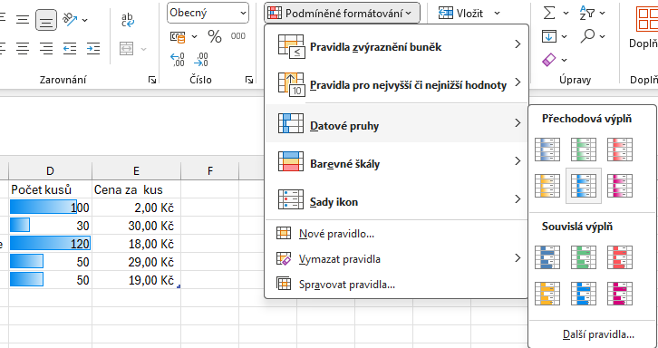 Ukázka použití datových pruhů v buňkách - Základy Microsoft Excel
