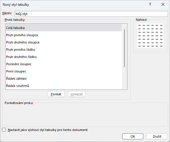 Nabídka vytvoření nového stylu tabulky - Základy Microsoft Excel