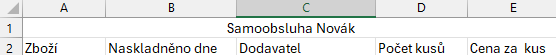 Ukázka tabulky se sloučenými buňkami - Základy Microsoft Excel