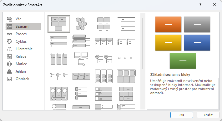 Okno s nabídkou typů SmartArtů - Základy Microsoft Excel