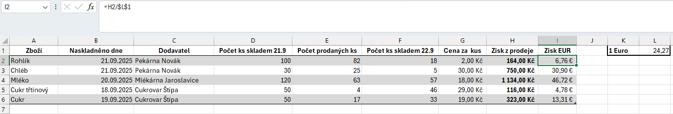 Výpočet zisku v eurech s absolutní adresou - Základy Microsoft Excel