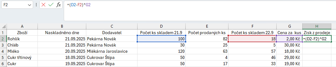 Vzorec pro výpočet zisku z prodeje - Základy Microsoft Excel