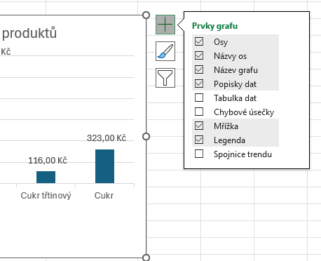 Možnost přidání/odebrání prvků grafu - Základy Microsoft Excel