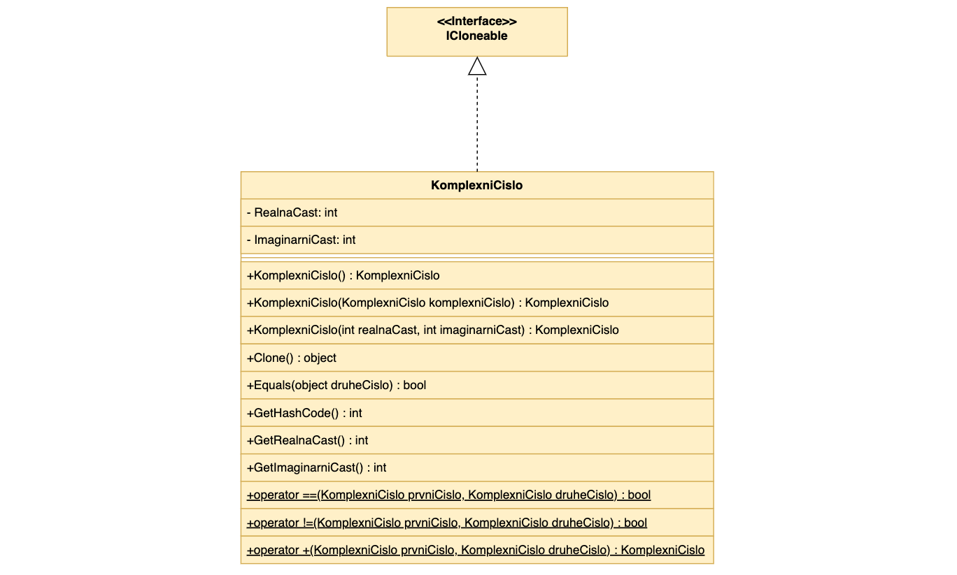 Neměnné objekty – diagram - Ostatní návrhové vzory