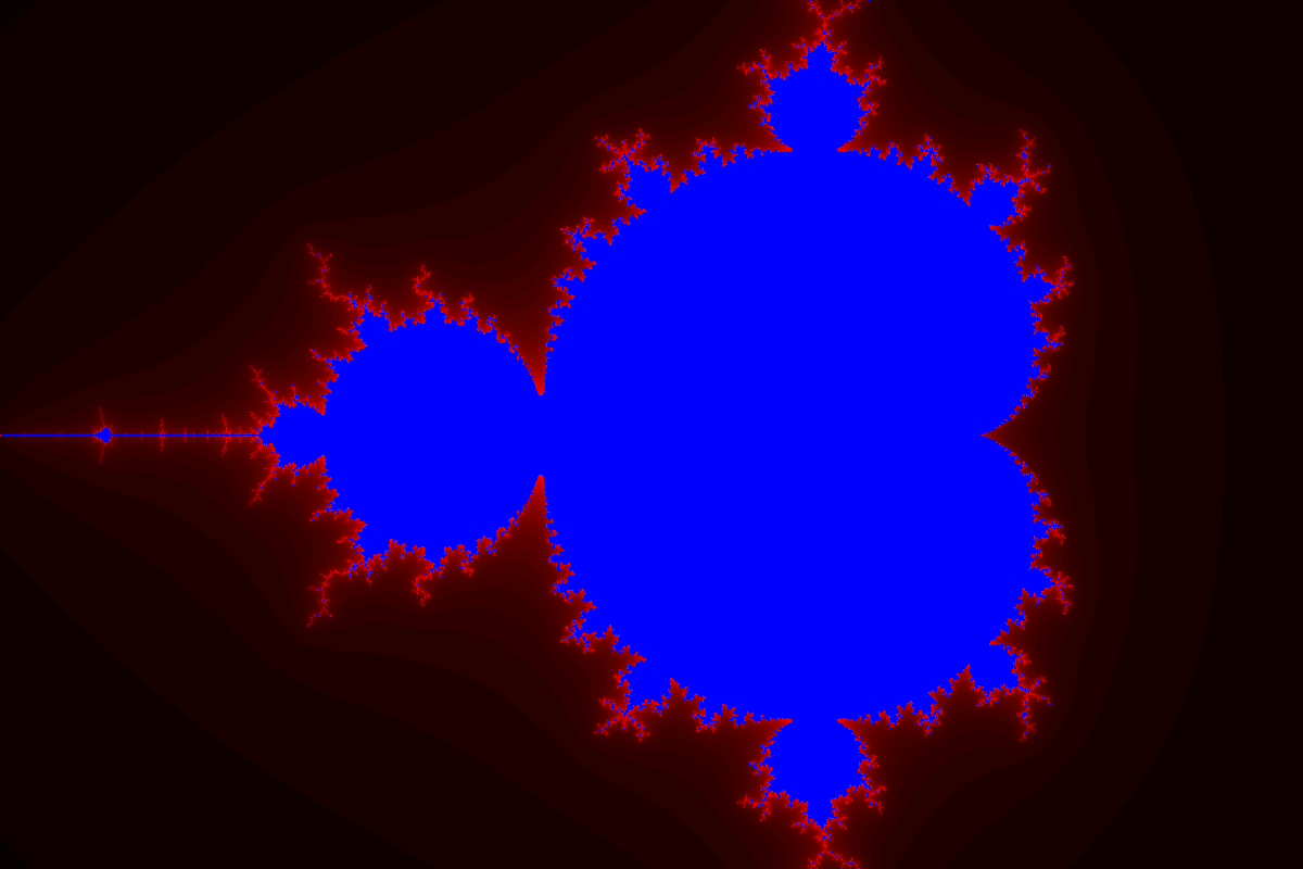 Mandelbrotova množina - SDL