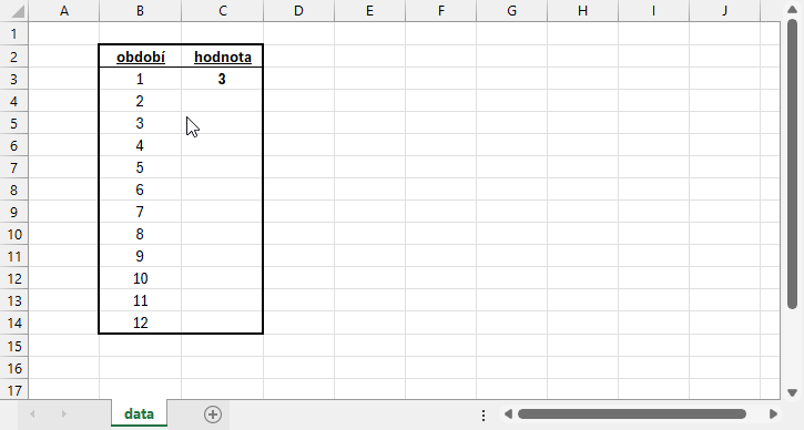 Roztažení formátované tabulky pomocí fill handle - Microsoft Excel pro pokročilé