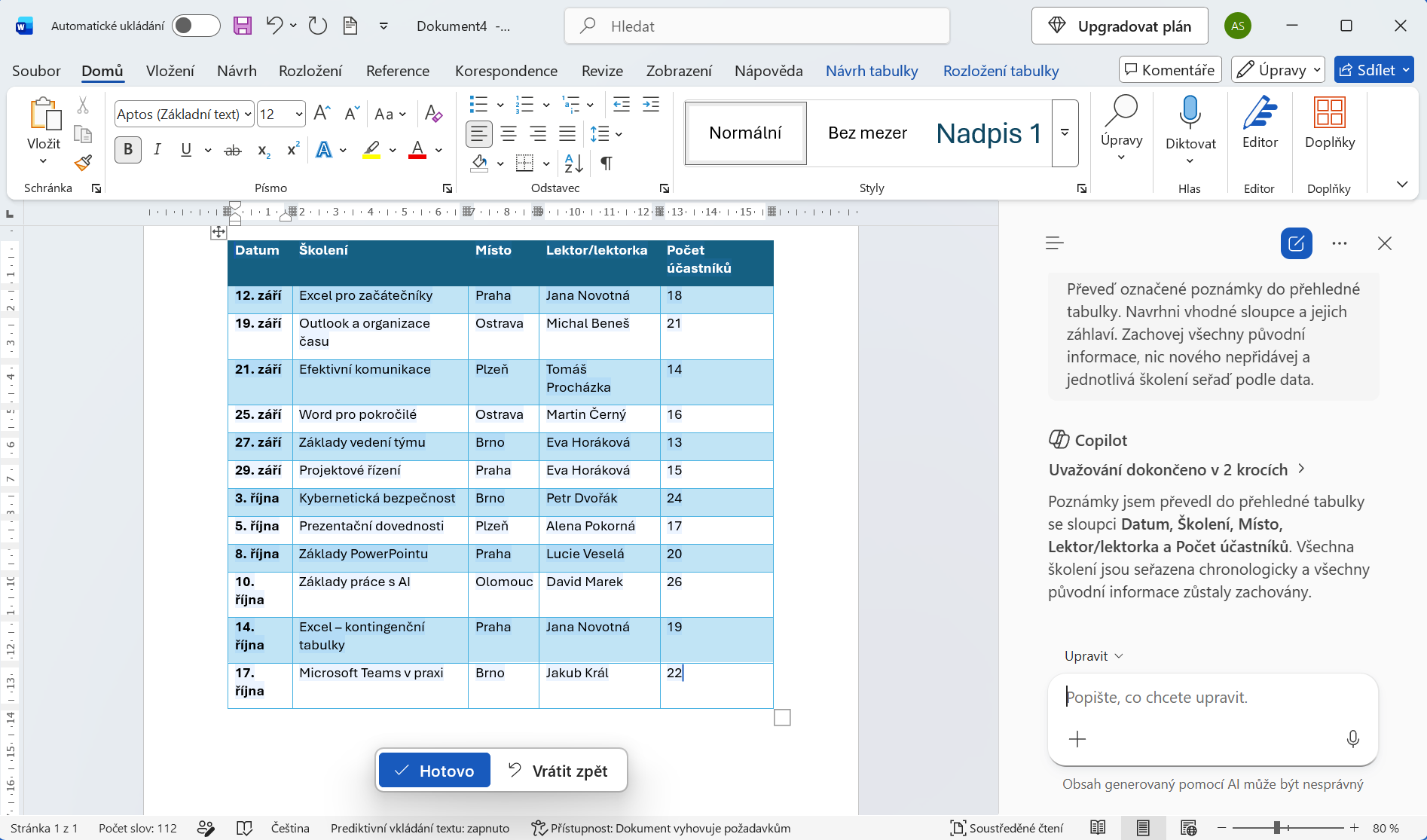 Vytvořená tabulka od Copilotu - Základy Microsoft Word