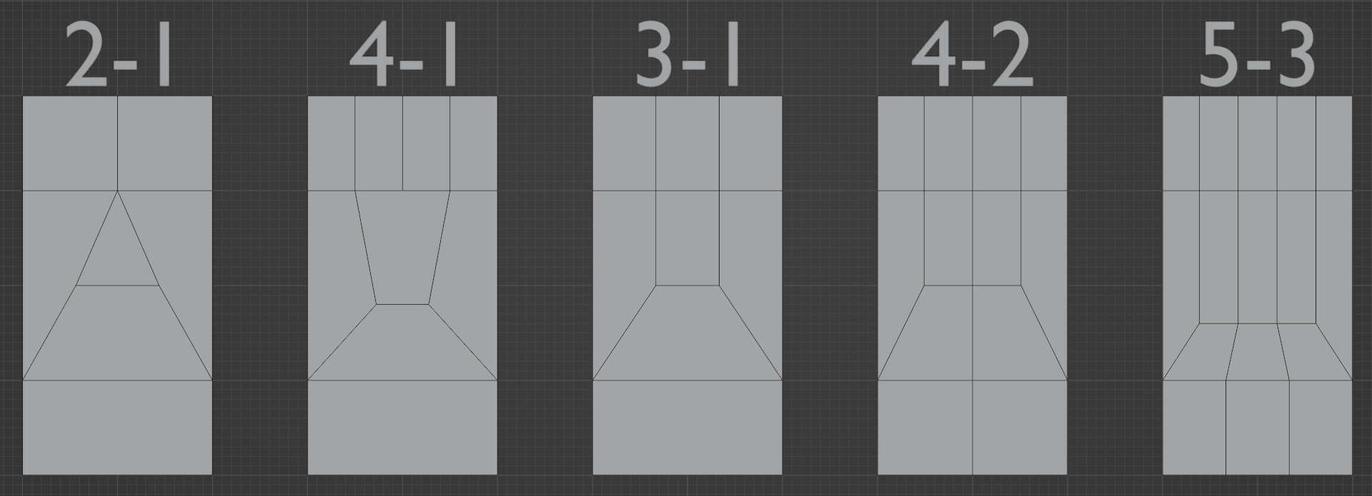 Blender animace