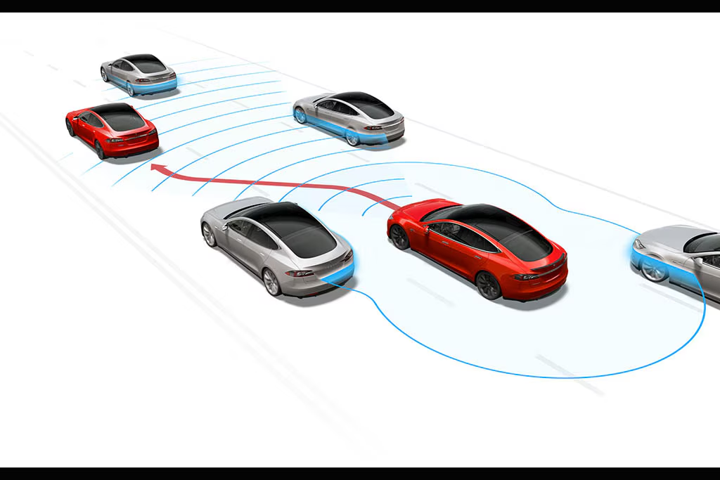 Tesla FSD - Základy umělé inteligence