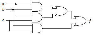 Schéma výstupní funkce ze základních logických členů - Hardware