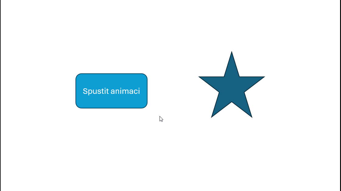 Spuštění animace po kliknutí na určený objekt pomocí aktivační události v Microsoft PowerPointu - Základy Microsoft PowerPoint