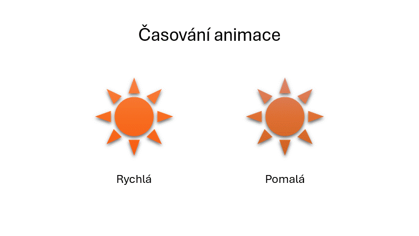 Porovnání stejného animačního efektu s různou dobou trvání v Microsoft PowerPointu - Základy Microsoft PowerPoint