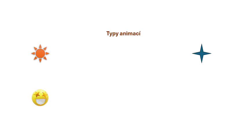 Ukázka úvodní, zvýrazňující a závěrečné animace a dráhy pohybu v Microsoft PowerPointu - Základy Microsoft PowerPoint